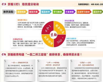 知心 教育机构的核心竞争力与疗愈之源